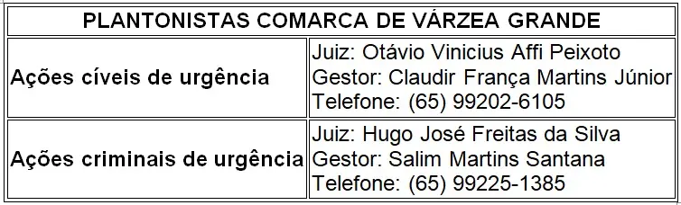 Tabela cujo título é "Plantonistas Comarca de Várzea Grande". Nela constam os nomes dos juízes e gestores plantonistas da Comarca de Várzea Grande, com os respectivos números de e telefone. 