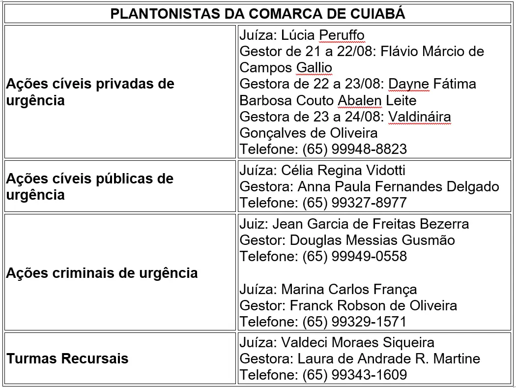Quadro intitulado "Plantonistas da Comarca de Cuiabá" que mostra os magistrados e gestores judiciários de plantão na comarca de Cuiabá, nos dias 22 e 23 de agosto de 2026.