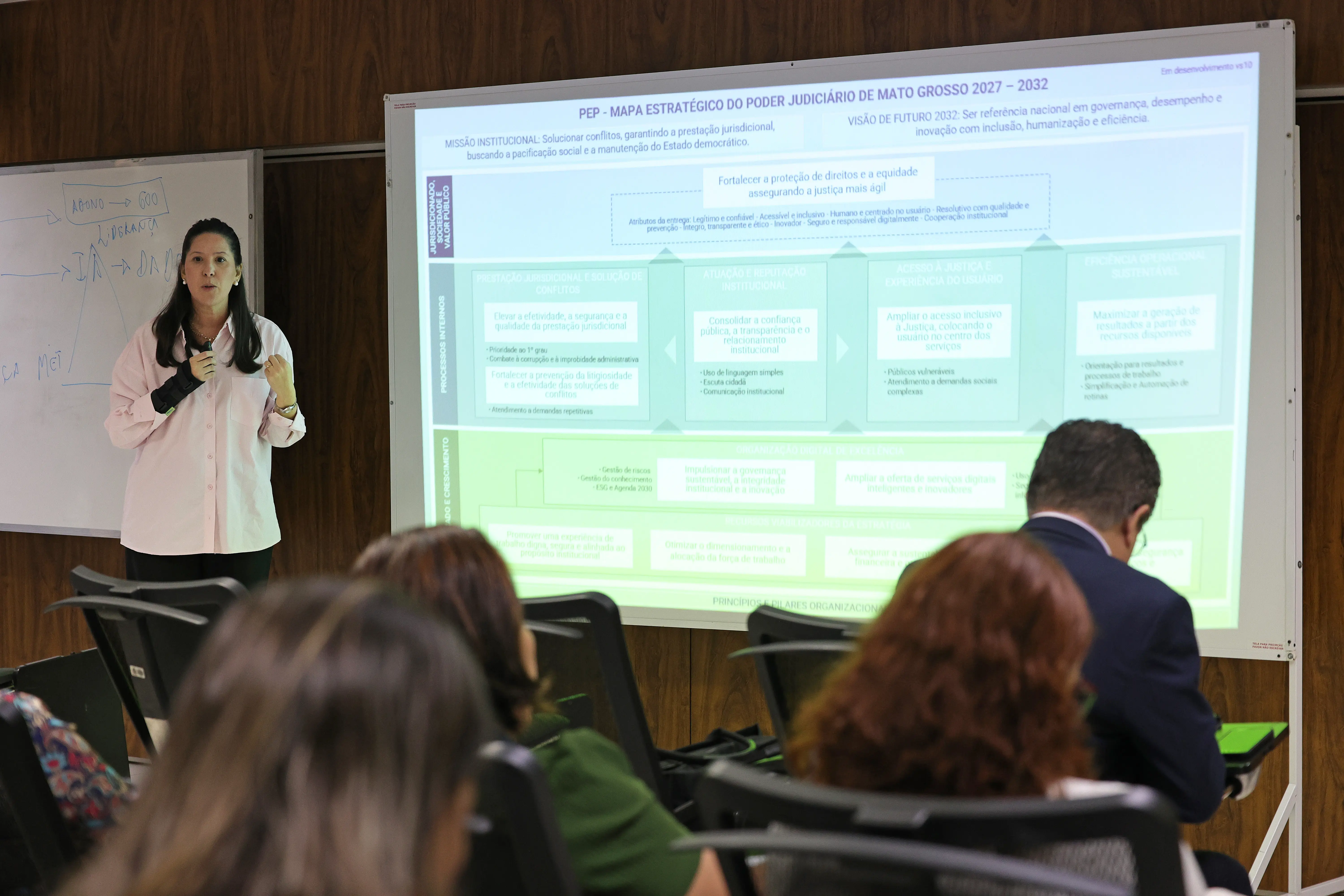 Mulher de camisa rosa gesticula enquanto apresenta um diagrama na tela de projeção sobre o Mapa Estratégico do Poder Judiciário. Em primeiro plano, pessoas assistem de costas.