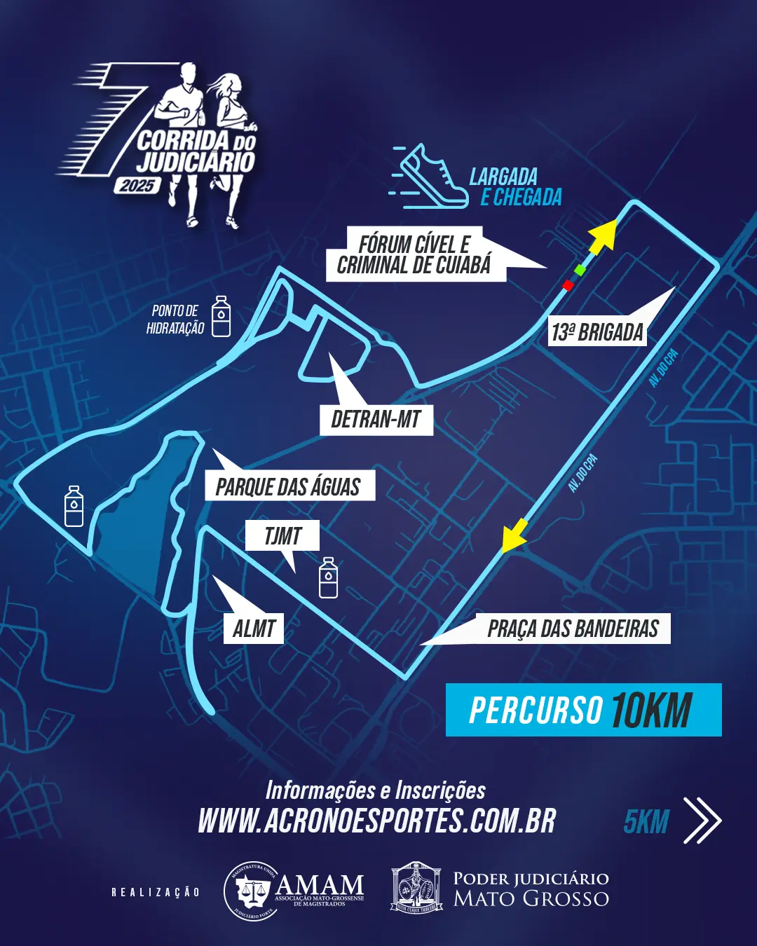 Mapa do percurso de 10 km da 7ª Corrida do Judiciário 2025, destacando saída e chegada no Fórum de Cuiabá. O trajeto inclui pontos como Parque das Águas, Detran-MT, TJMT e ALMT, com locais de hidratação sinalizados.