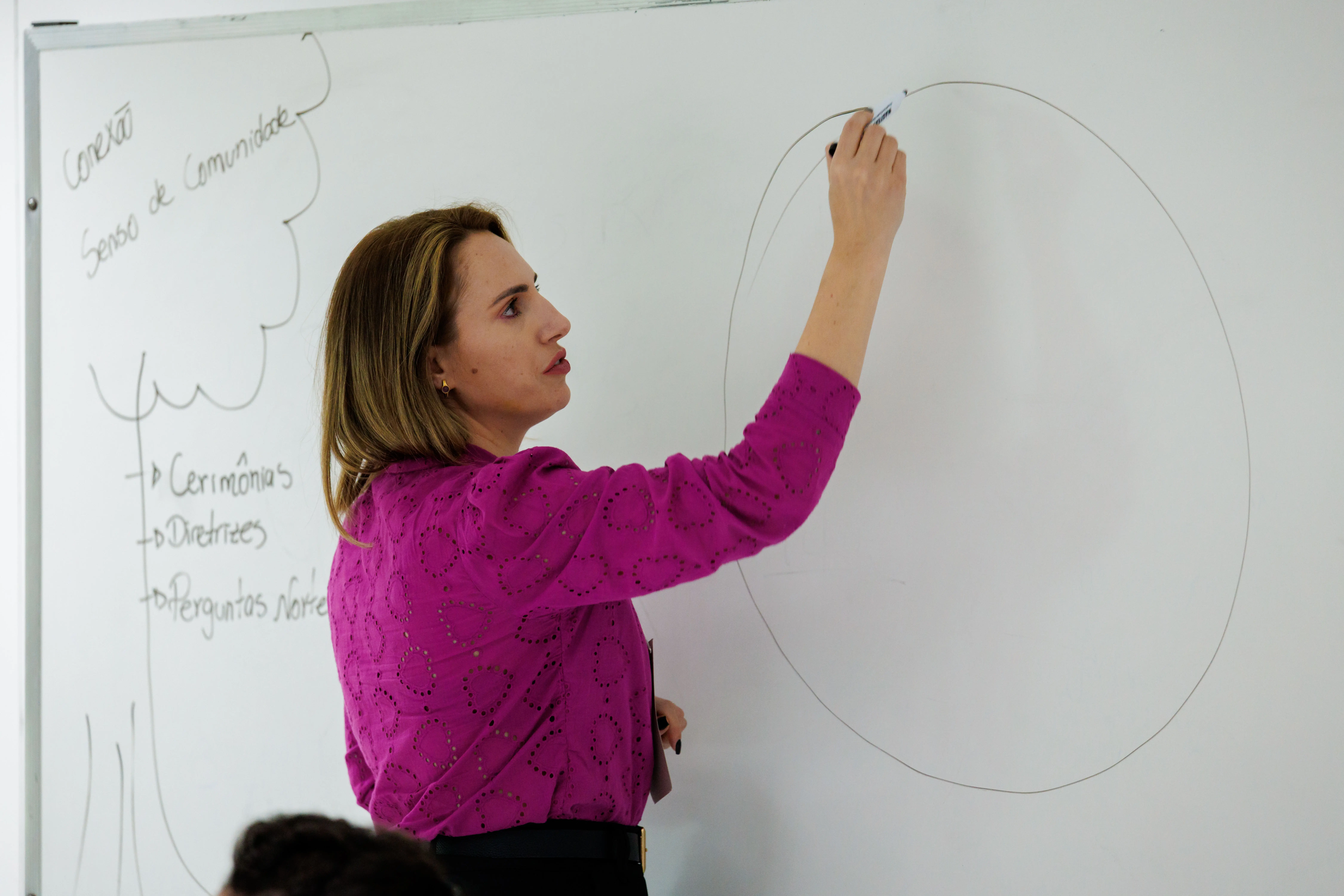 Katiane Boschetti está de costas desenha um círculo em quadro branco. Usa blusa roxa e segura caneta. À esquerda, há anotações: “Conceito”, “Sentido de Comunidade”, “Cerimônias”, “Divertentes” e “Desafogantes/Serenos”.