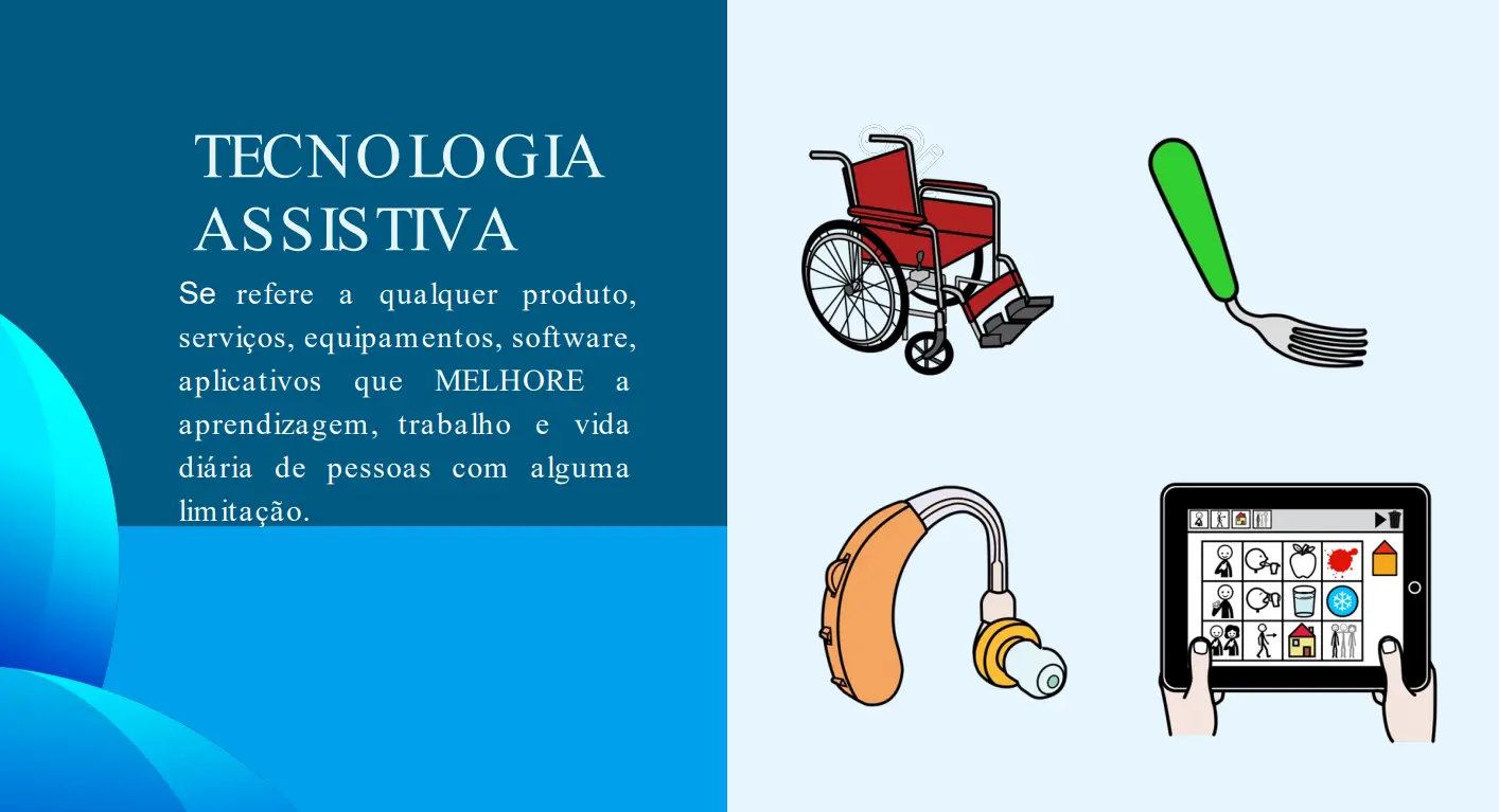 Imagem com fundo azul dividida ao meio. À esquerda, texto explicando tecnologia assistiva. À direita, ilustrações de cadeira de rodas, garfo adaptado, aparelho auditivo e tablet com símbolos.
