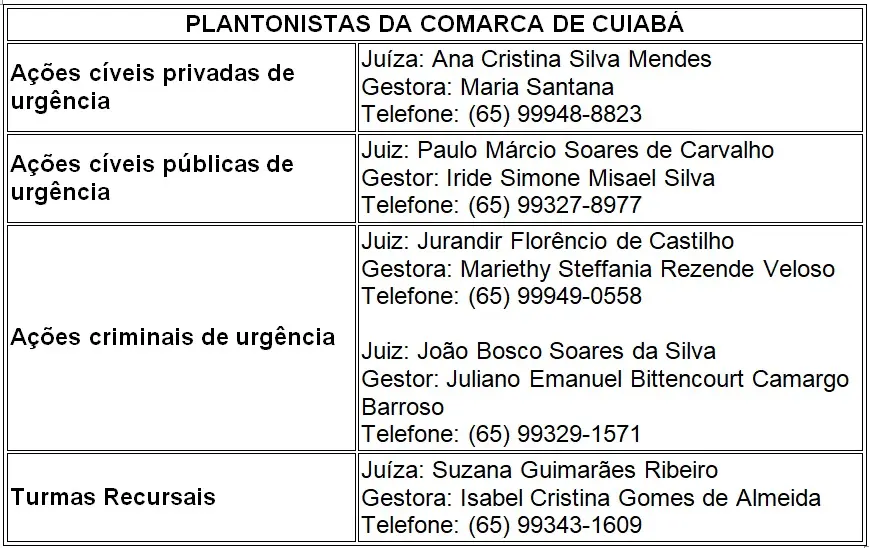 Tabela cujo título é "Plantonistas da Comarca de Cuiabá", com os nomes dos juízes e assessores plantonistas na Comarca de Cuiabá, com os respectivos números de telefone.